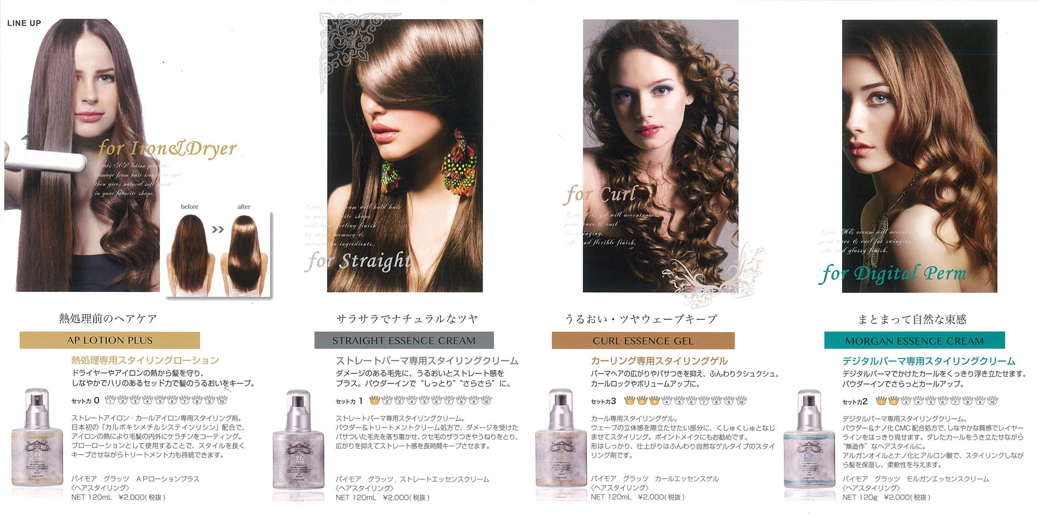 パイモアGRATS ストレートエッセンス 120ml グラッツ