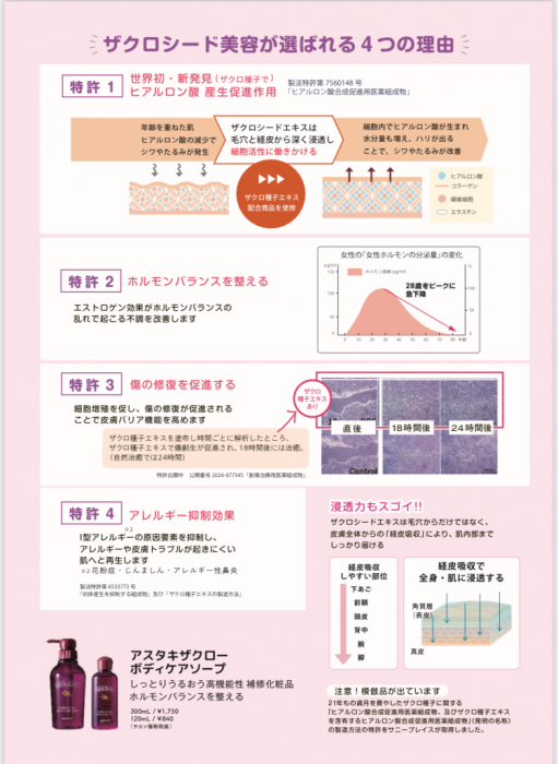 アスタキザクローボディケアソープ - 美容総合商社-株式会社マックス-